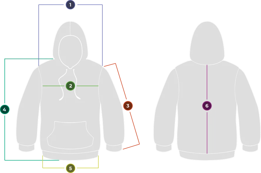 Size