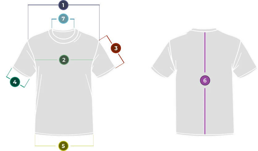 Size