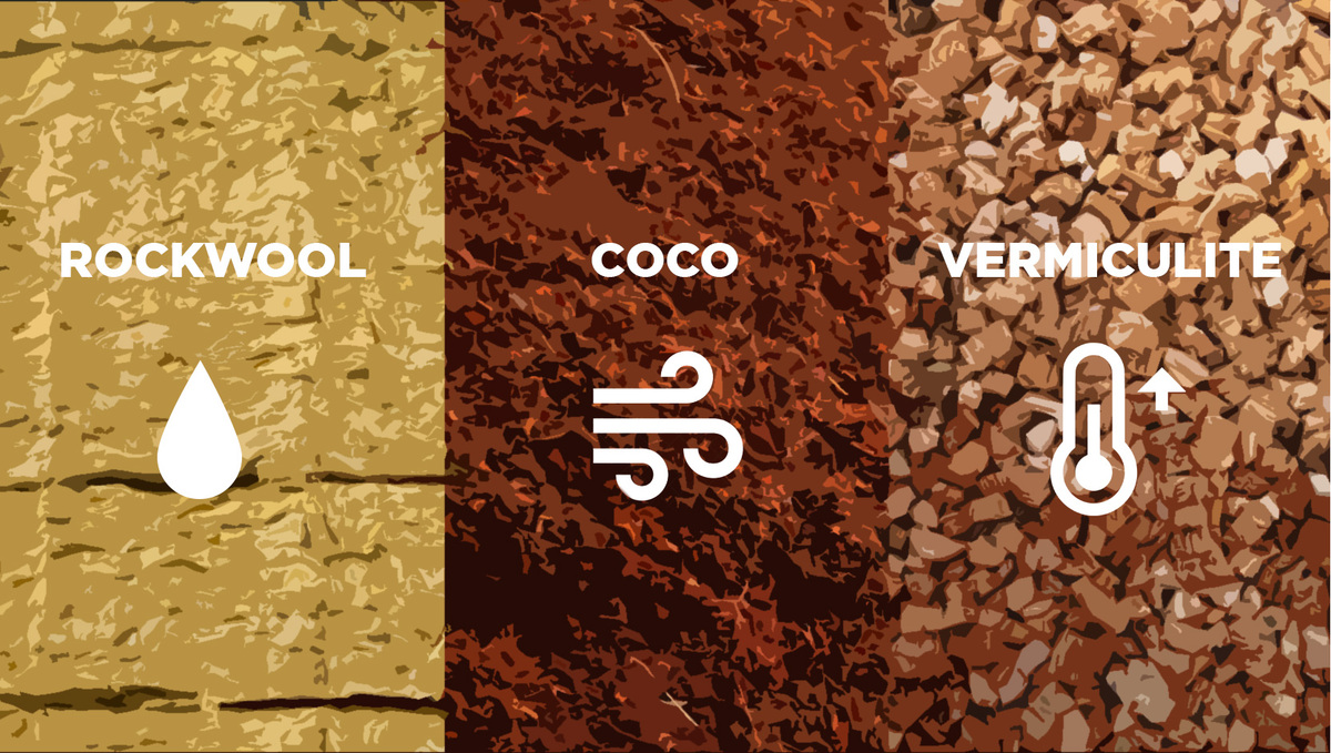 Different substrates for cannabis water retention including coco and vermiculite.