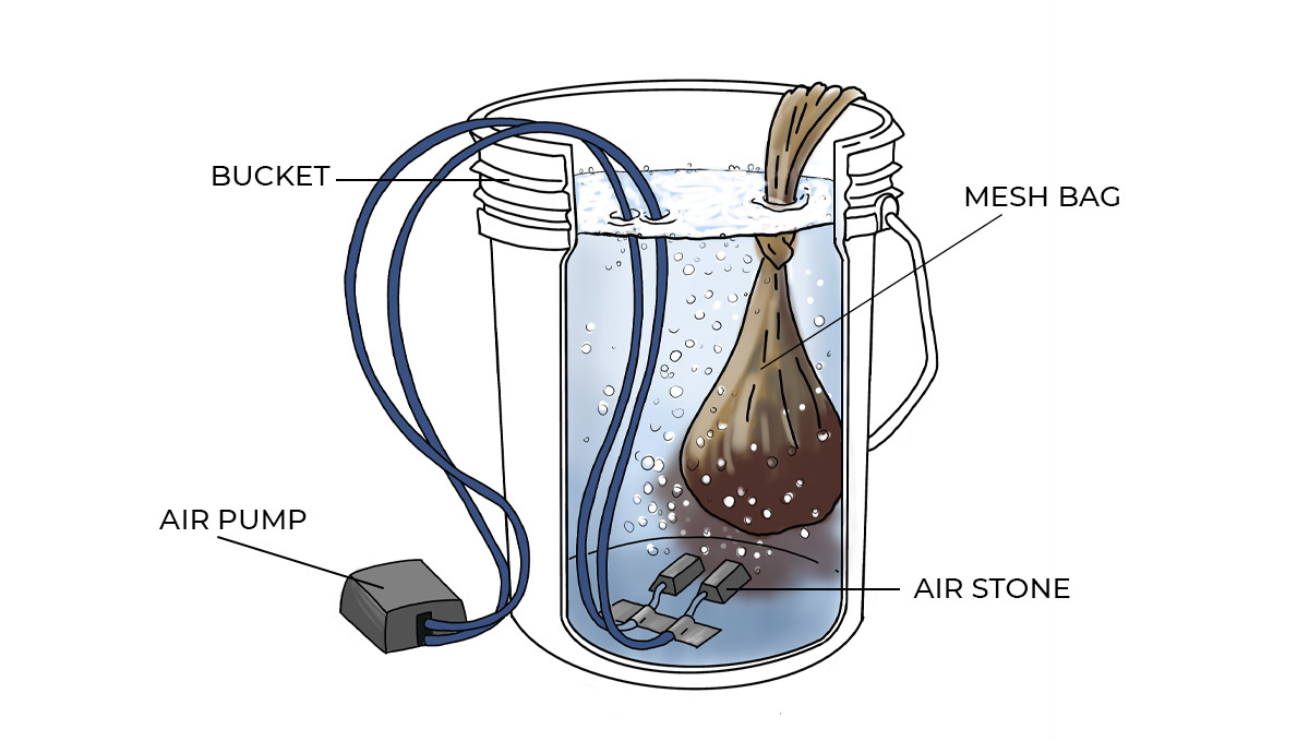 Organic teas for plants: how to make