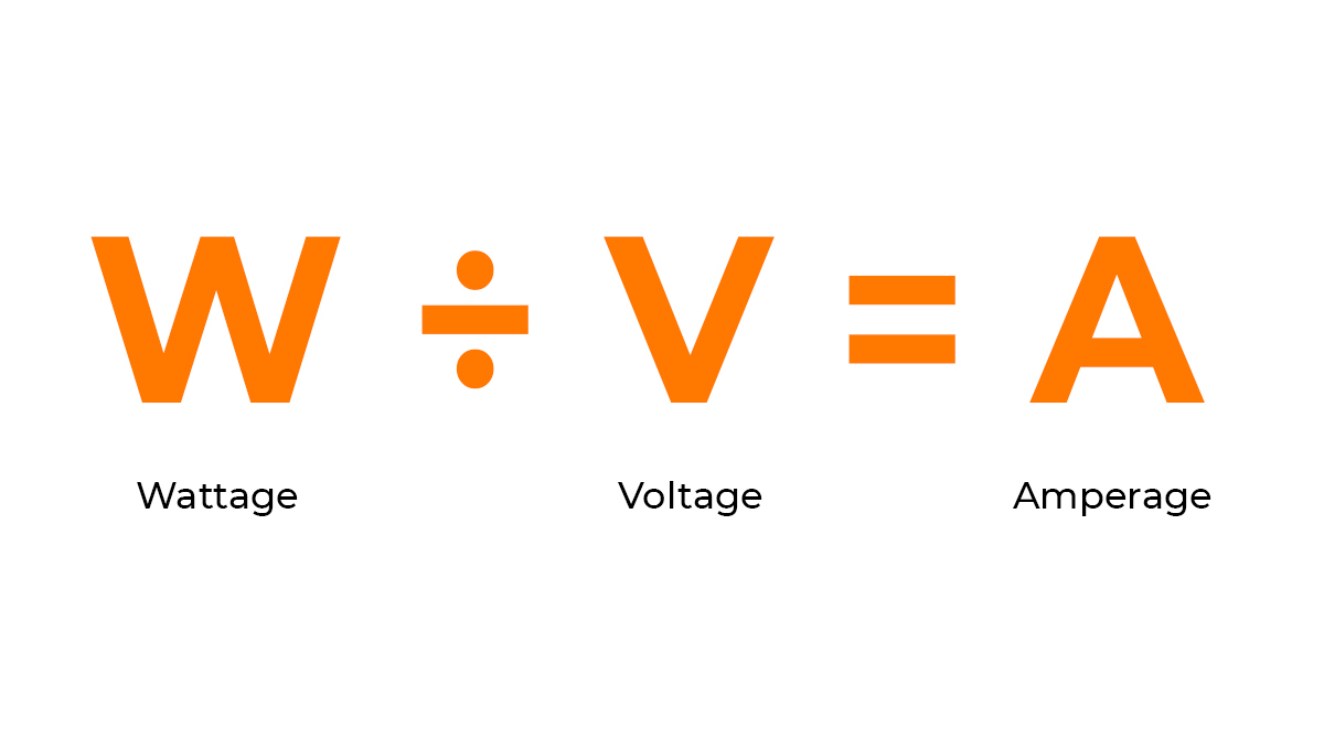 Indoor growing emergencies: power consumption