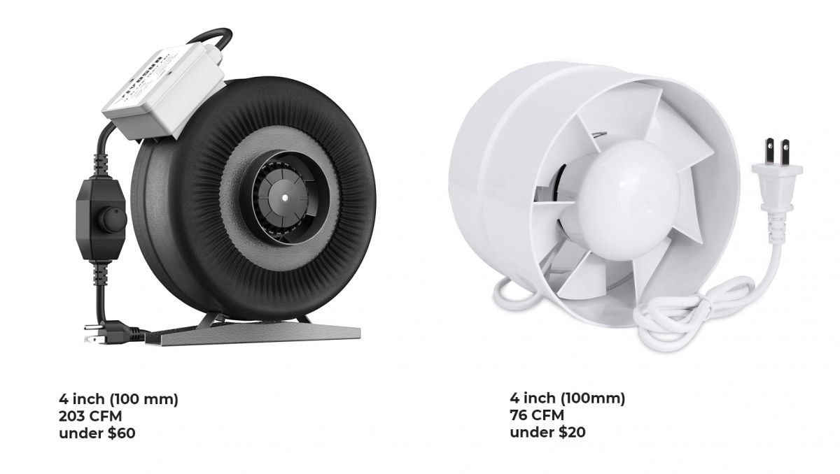 Ventilation For Grow Tent or Grow Room: Cheap And DIY Solutions - Ventilating grow room with a duct fan