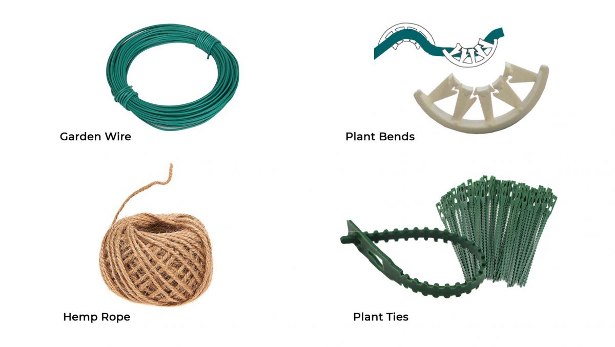 The tie-down method: materials