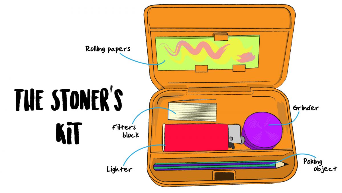 The perfect stoner kit