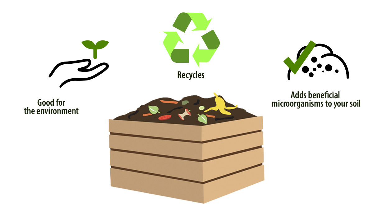 Composting: benefits