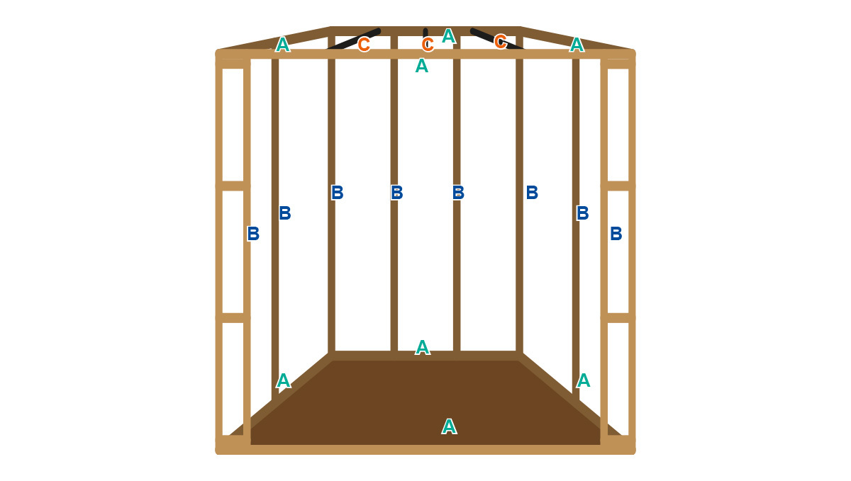 Diy grow room: structure of a grow box