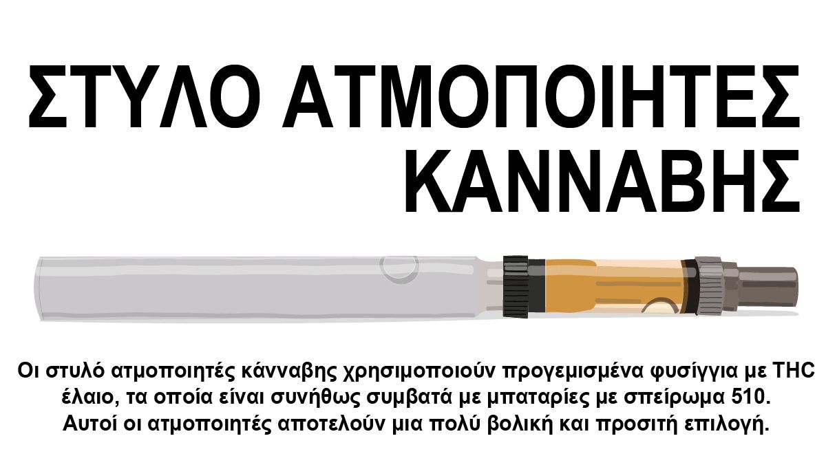 &Pi;&epsilon;&rho;&iota;&gamma;&rho;&alpha;&phi;ή &gamma;&iota;&alpha; &sigma;&tau;&upsilon;&lambda;ό &alpha;&tau;&mu;&omicron;&pi;&omicron;&iota;&eta;&tau;ή &kappa;ά&nu;&nu;&alpha;&beta;&eta;&sigmaf;