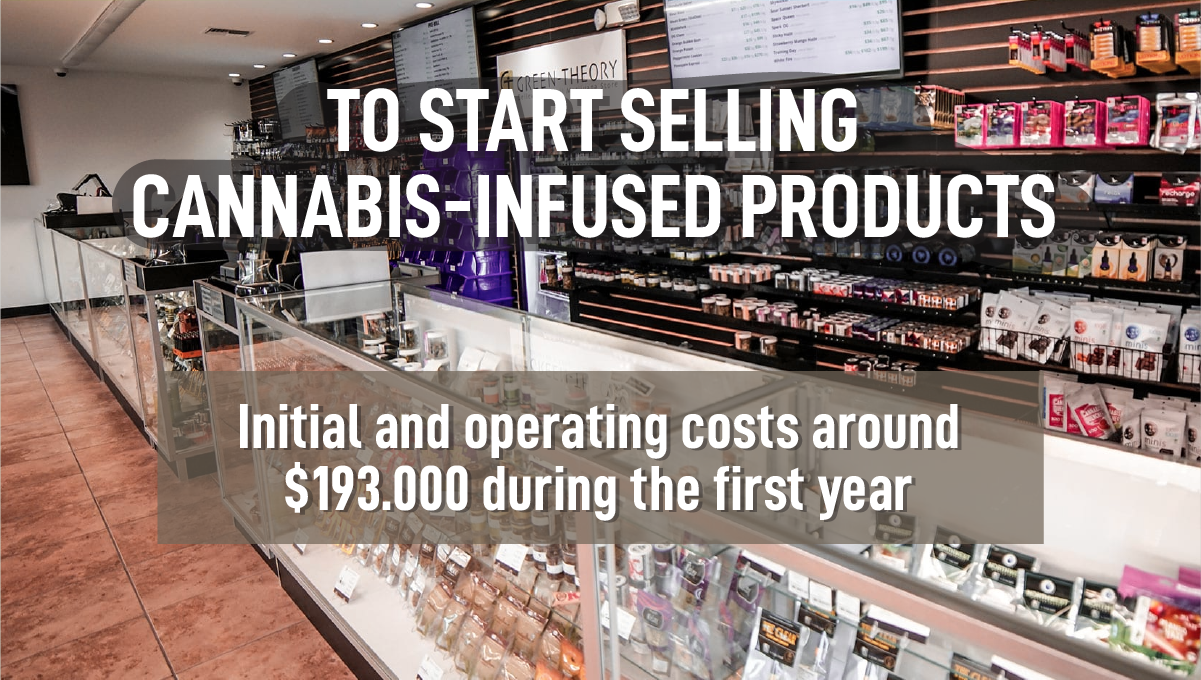 Going legal: sell plants products legally