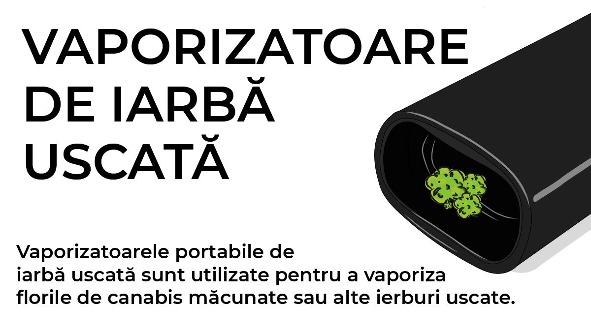 Ilustrație Vaporizator de Ierburi Uscate de Canabis
