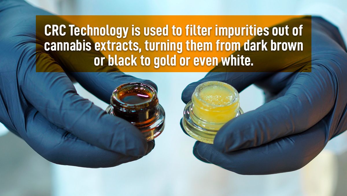 Color remediation column: what is crc technology?