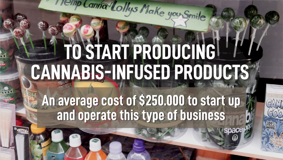 Going legal: make plants products legally