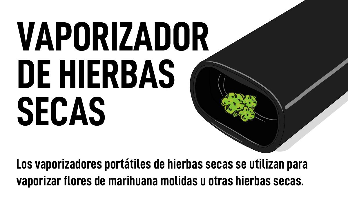 Ilustraci&oacute;n del vaporizador de hierba seca y cannabis