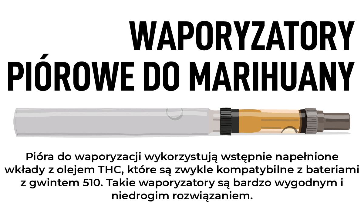 Opis pi&oacute;ra do waporyzacji konopi indyjskich