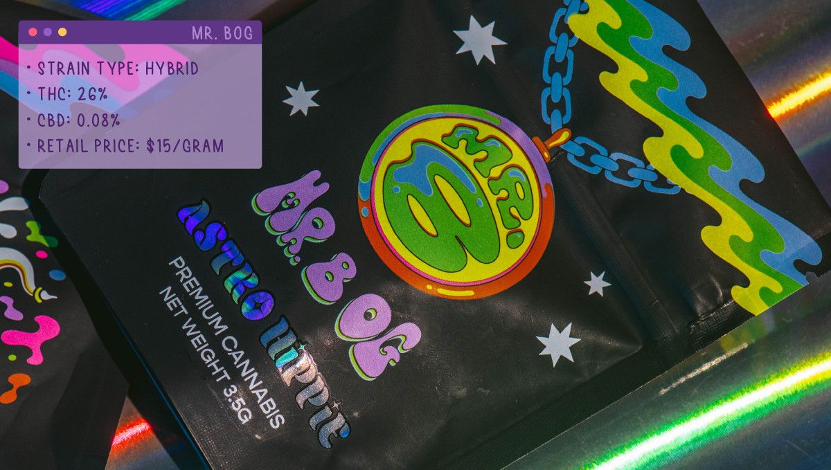 22 Beste Weed Sorten zum Probieren 2022: Mr. Bog