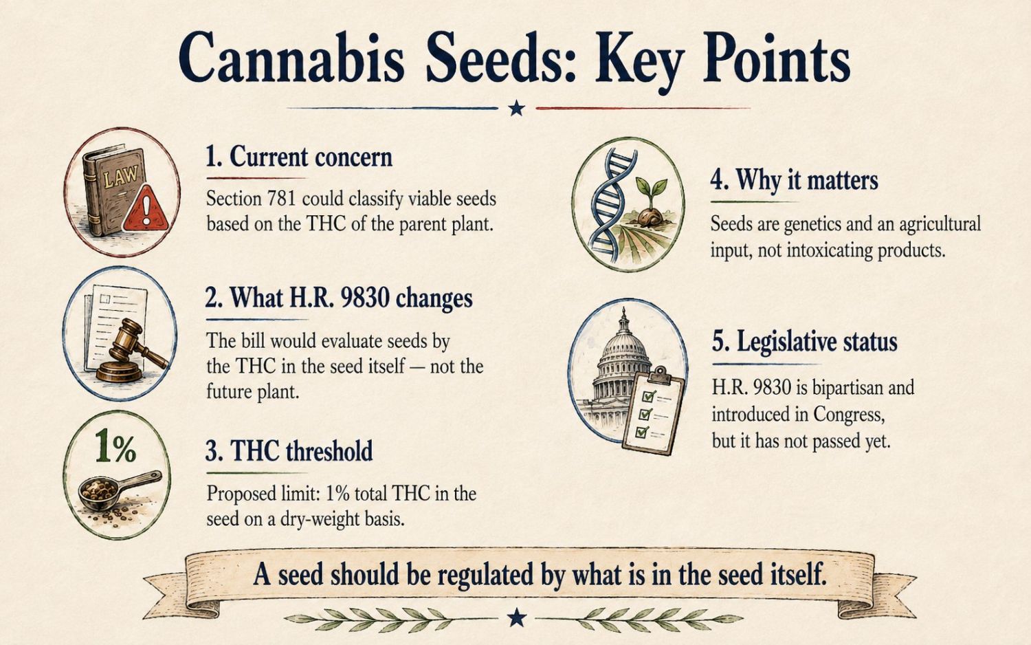 key points