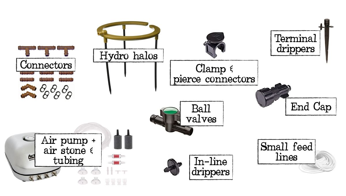 Automatic Drip Irrigation Setup for Indoor Cannabis Grow: Second set of materials
