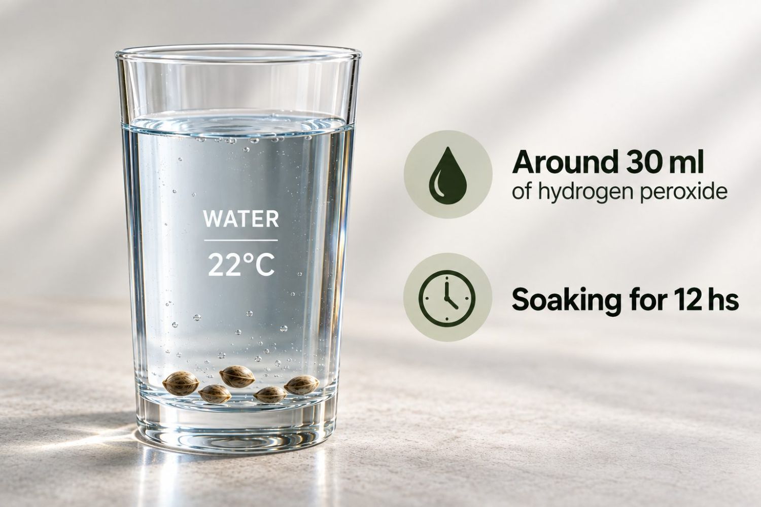 Guide germination : eau enrichie