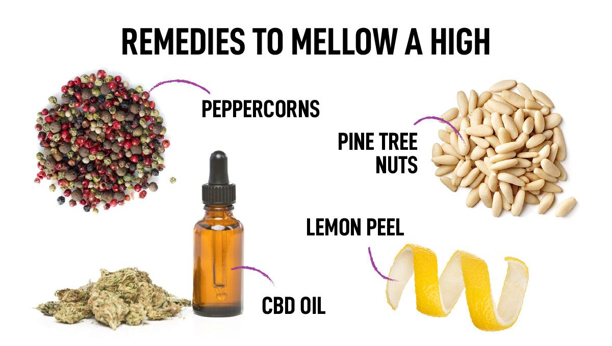 How Long Does a Weed High Last & What are the Effects of Cannabis: A collage showing the remedies to mellow out the high &ndash; a CBD bottle, peppercorns, pine nuts, and lemon peel