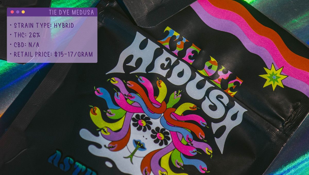 22 Beste Weed Sorten zum Probieren 2022: Tie Dye Medusa