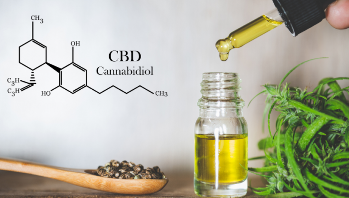 How does Extract Counteract the Effects of strength?
