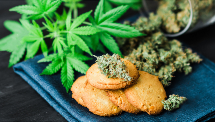 How to Calculate strength Dosage for Plants Edibles